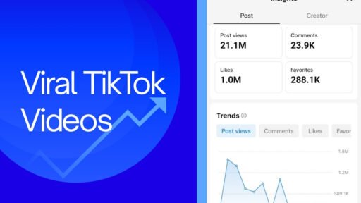 How to Edit Viral TikTok Videos Like a Pro Using CapCut