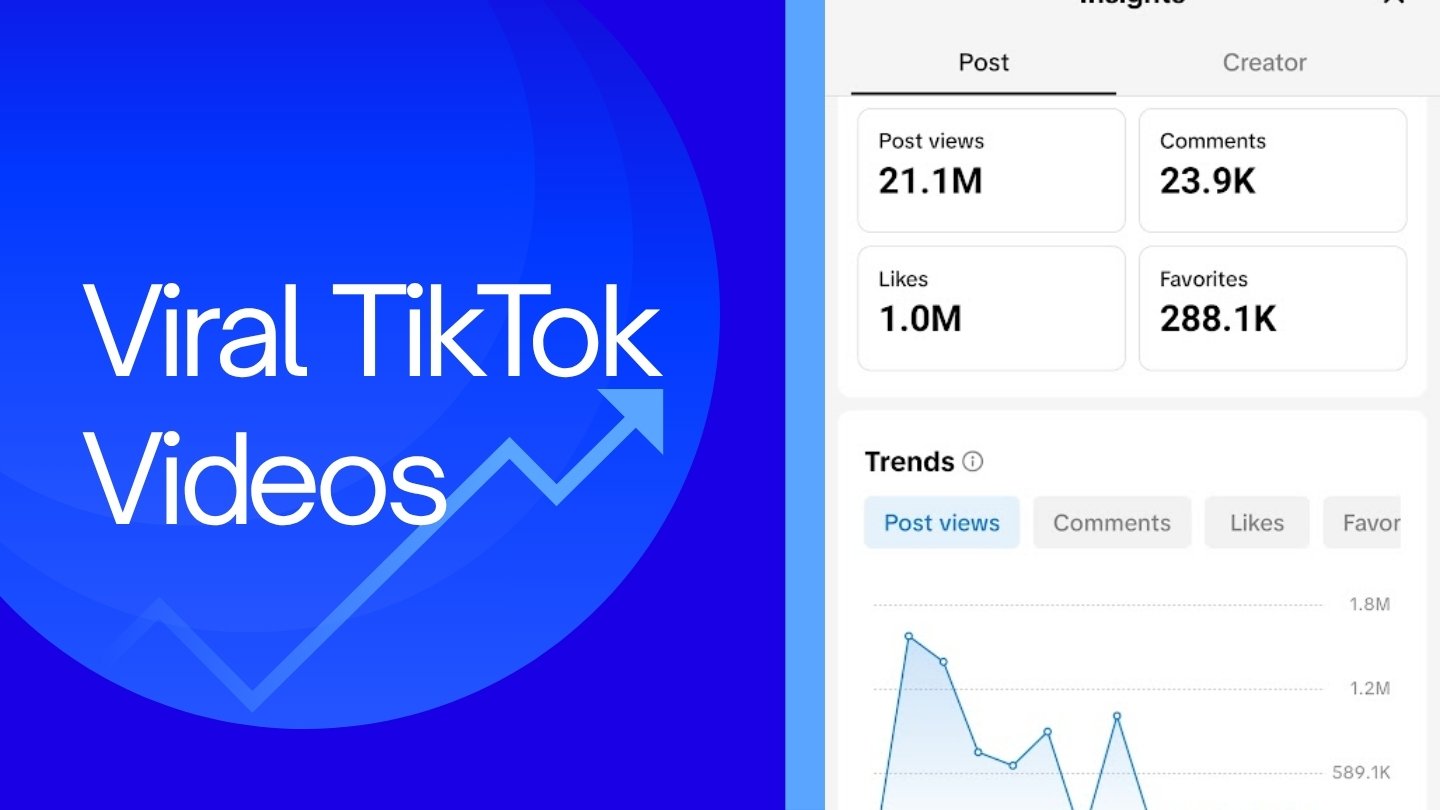 How to Edit Viral TikTok Videos Like a Pro Using CapCut 1 How to Edit Viral TikTok Videos Like a Pro Using CapCut